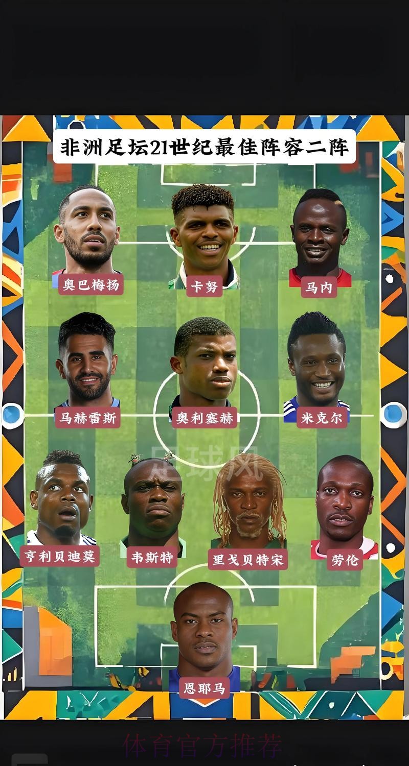 WhoScored非洲杯最佳阵:萨拉赫、奥斯梅恩、马内入选 WhoScored非洲杯最佳阵:萨拉赫、奥斯梅恩、马内入选